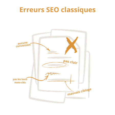 Illustration des erreurs SEO classiques sur un site de thérapeute : aucune conversion, pas clair, pas les bons mots-clés, mauvais ciblage